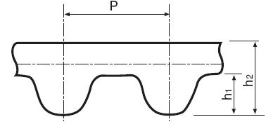 Профиль: S2M; S3M; S4,5M; S5M; S8M; S14M Профиль: S2M; S3M; S4,5M; S5M; S8M; S14M