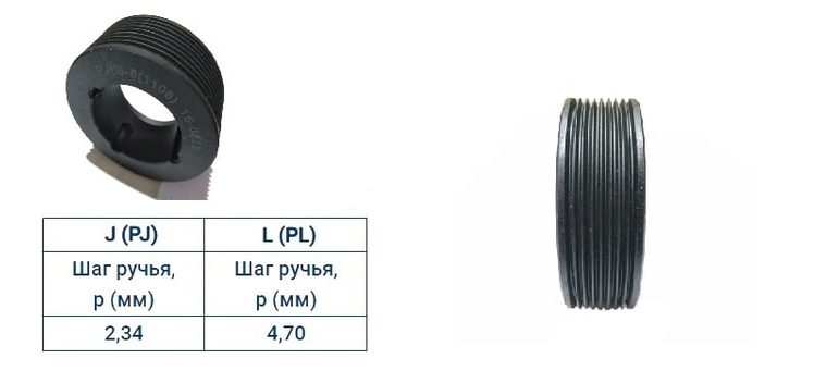 Поликлиновый шкив PJ 160-12 (TB 2517)