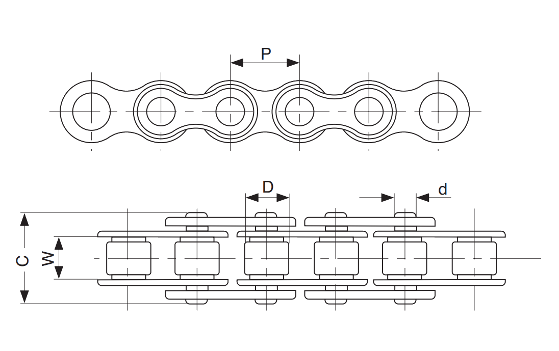 Ланцюг роликовий однорядний - Європейська серія ISO/R 606 DIN 8187